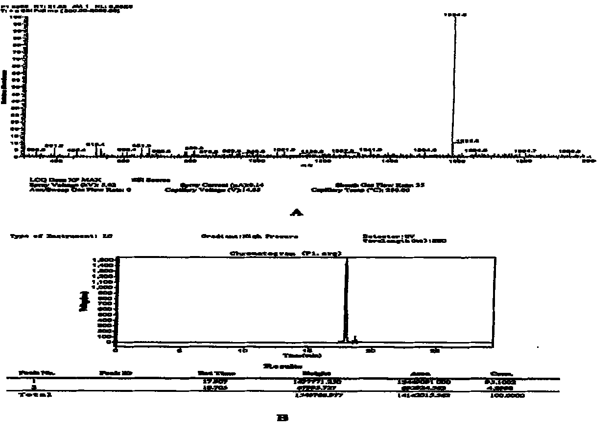 Polypeptide TF1 for inhibiting activity of shiga toxin (stx) 2 and coding gene and application of stx2