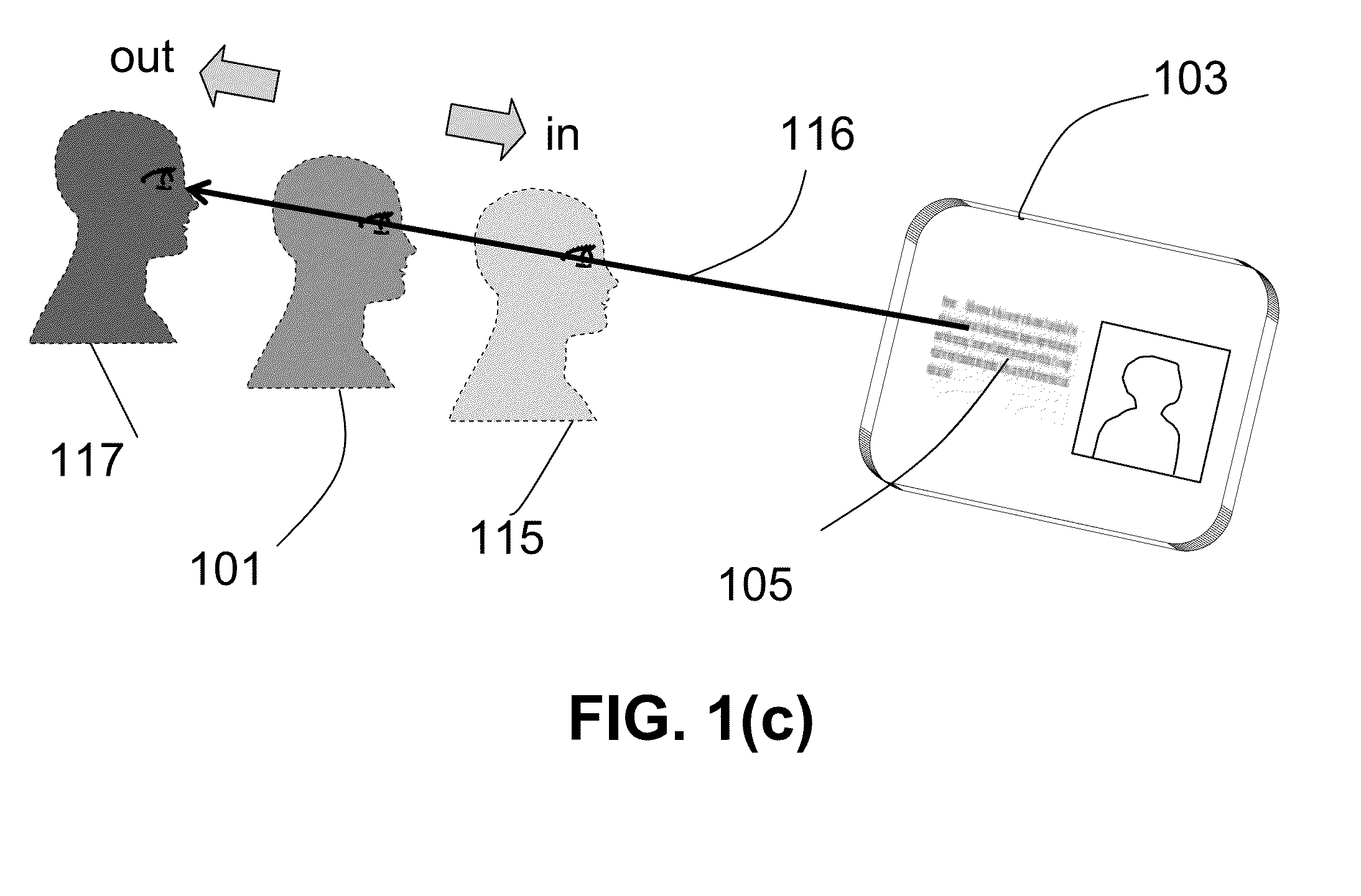 Method and apparatus to continuously maintain users eyes focused on an electronic display when either one or both are moving