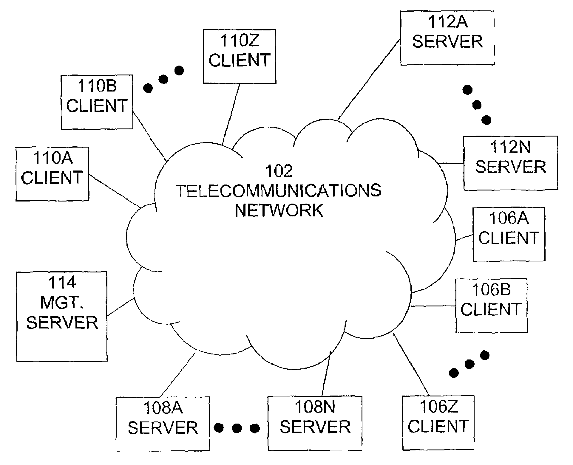 System and method for wireless data terminal management using telecommunication signaling network