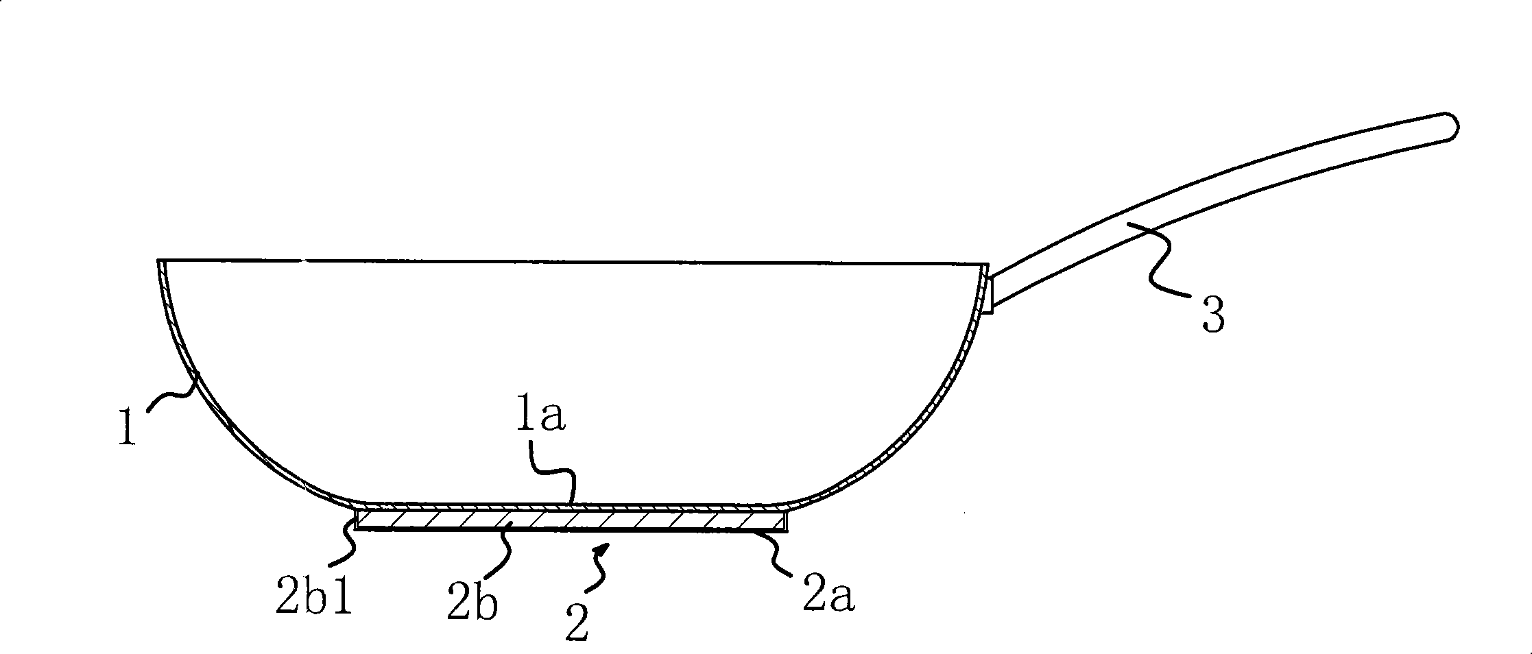Electromagnetic stove mating iron pan and manufacturing method thereof