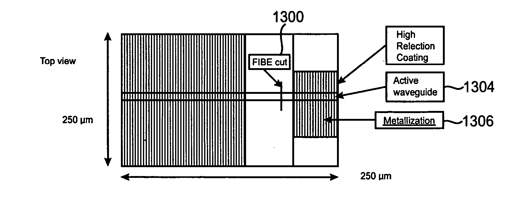 Material processing method for semiconductor lasers