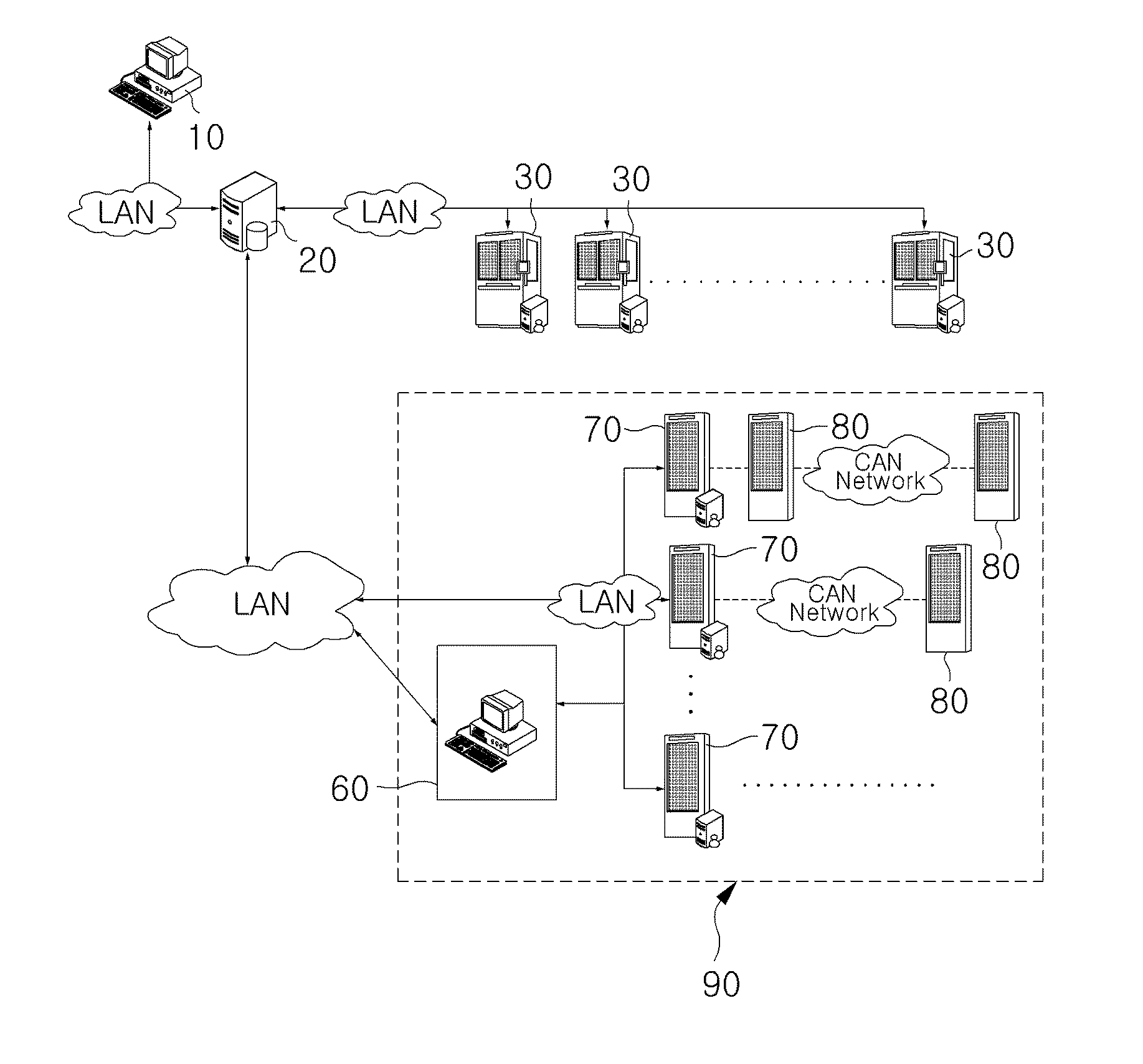 Dispensary management system and method