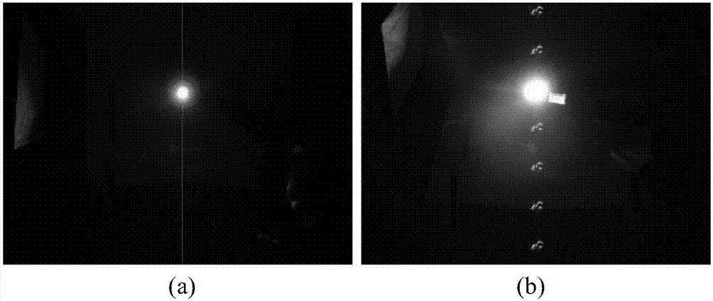 Method and system for synchronizing multiple CCD cameras