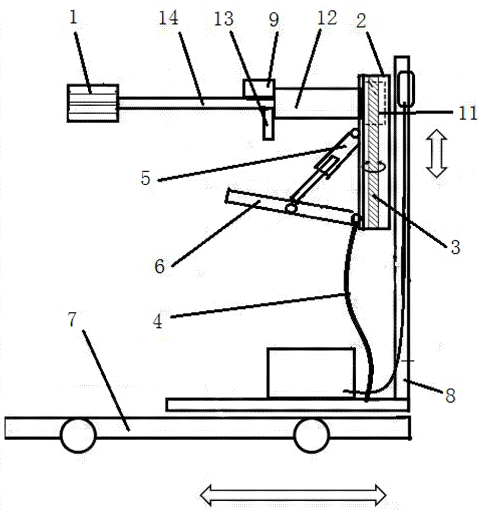 Electrical inspection grounding handcart and working method
