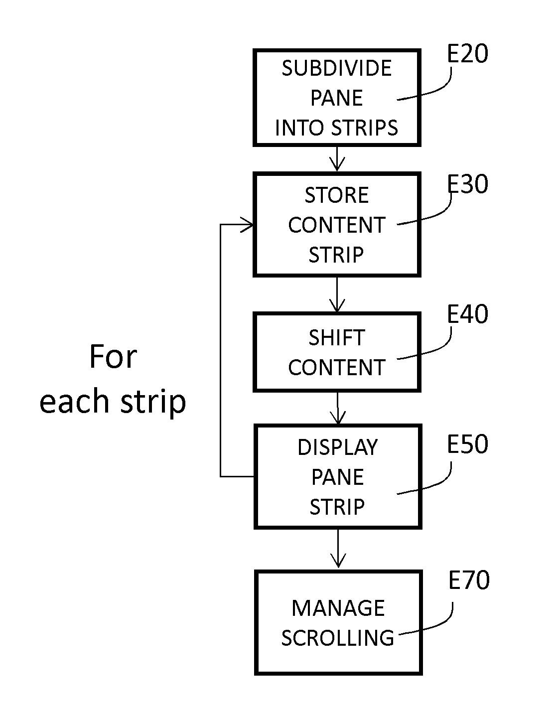 Method of displaying a new rectangular window on a screen