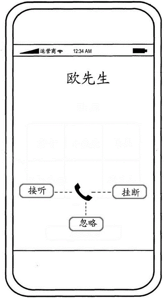 Conversation method and mobile terminal