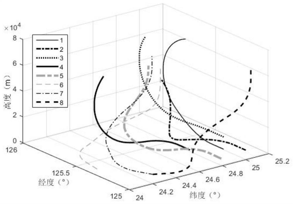 An Integrity Protection Level Optimization Method for Unmanned Aerial Vehicle Swarm Cooperative Navigation