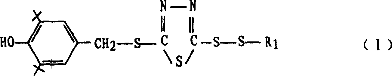 Preparation method of antioxidation antifriction lubricating oil additive