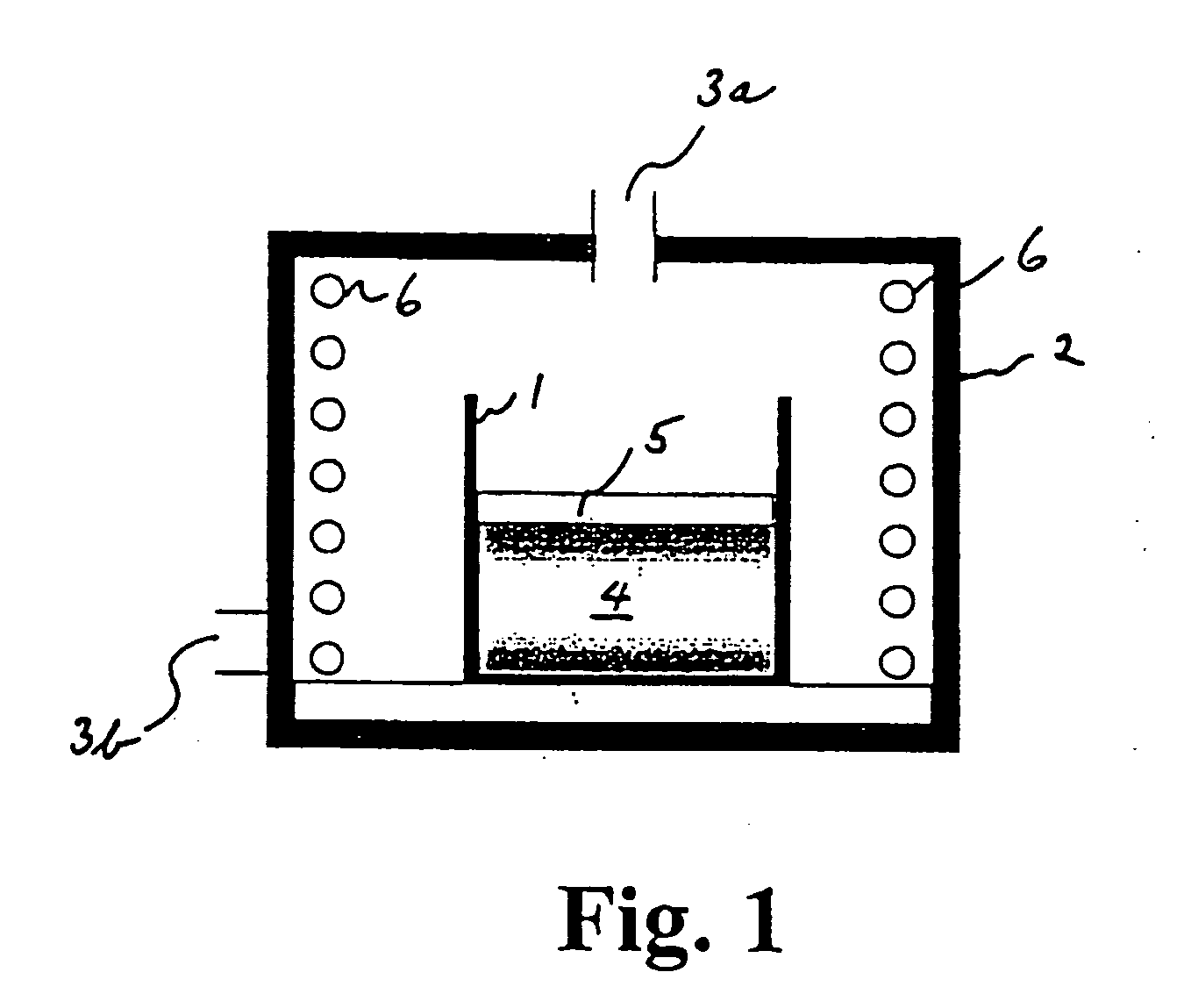 Cathode material for Li-ion battery applications