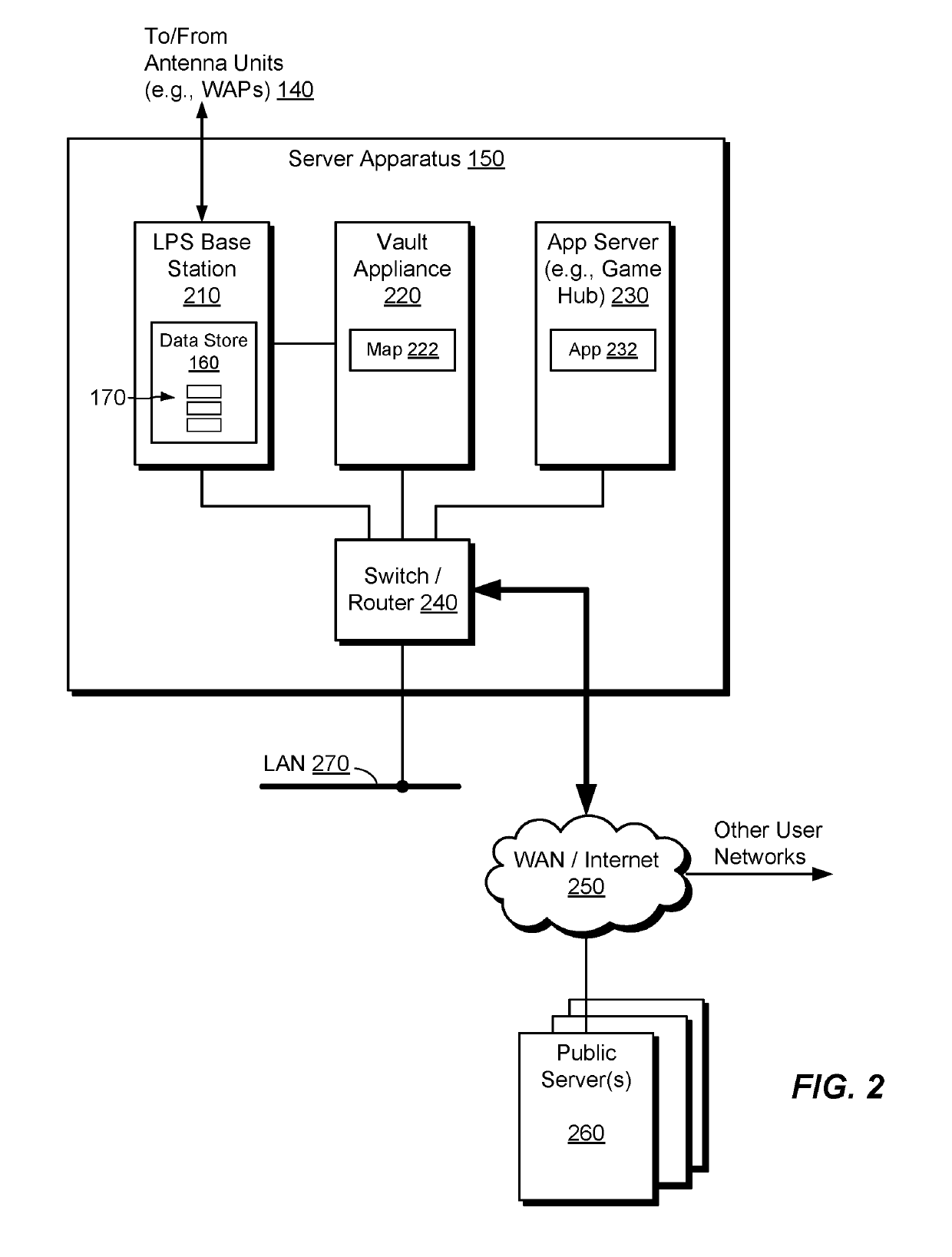 Locating devices based on antenna coordinates