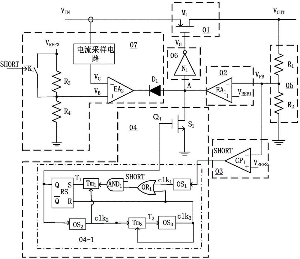 Linear voltage regulator with short-circuit protection function