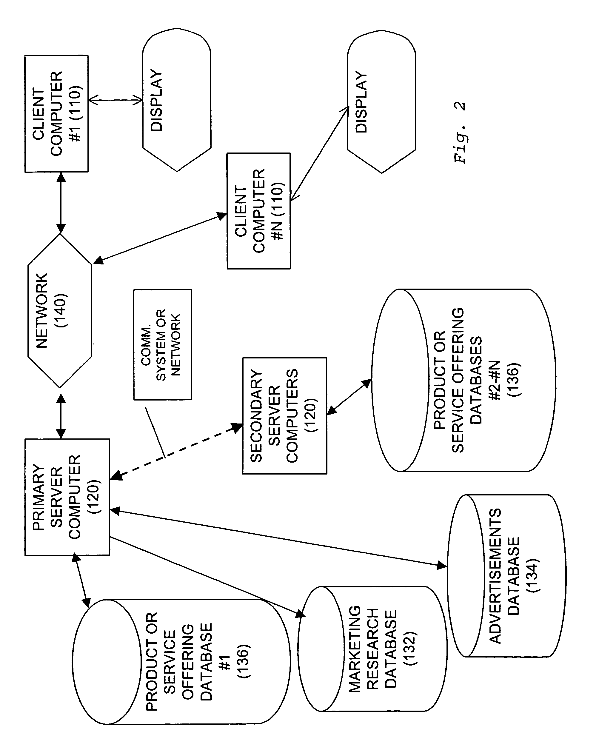 Method and apparatus for obtaining consumer product preferences through product selection and evaluation