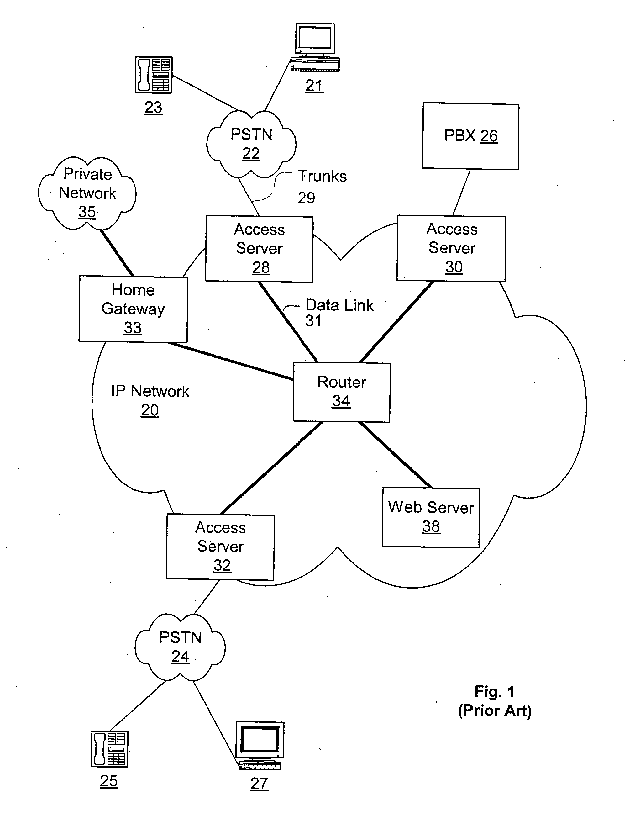 Distributed packet processing architecture for network access servers
