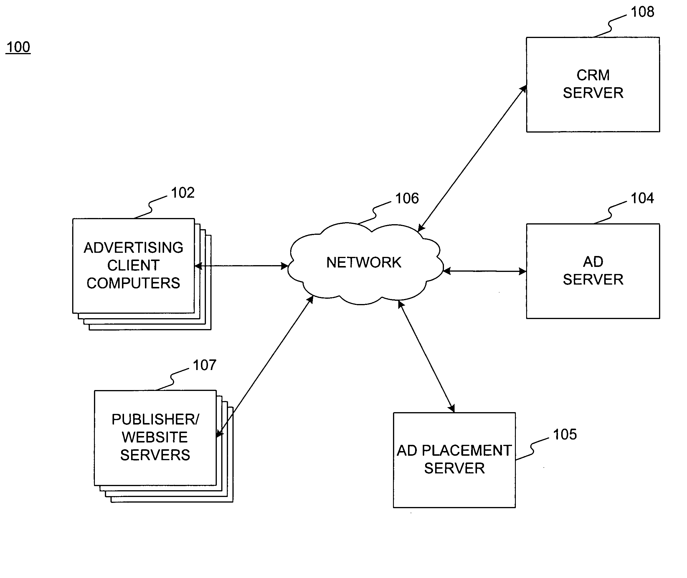 Apparatus and methods for streamlined term adjustment