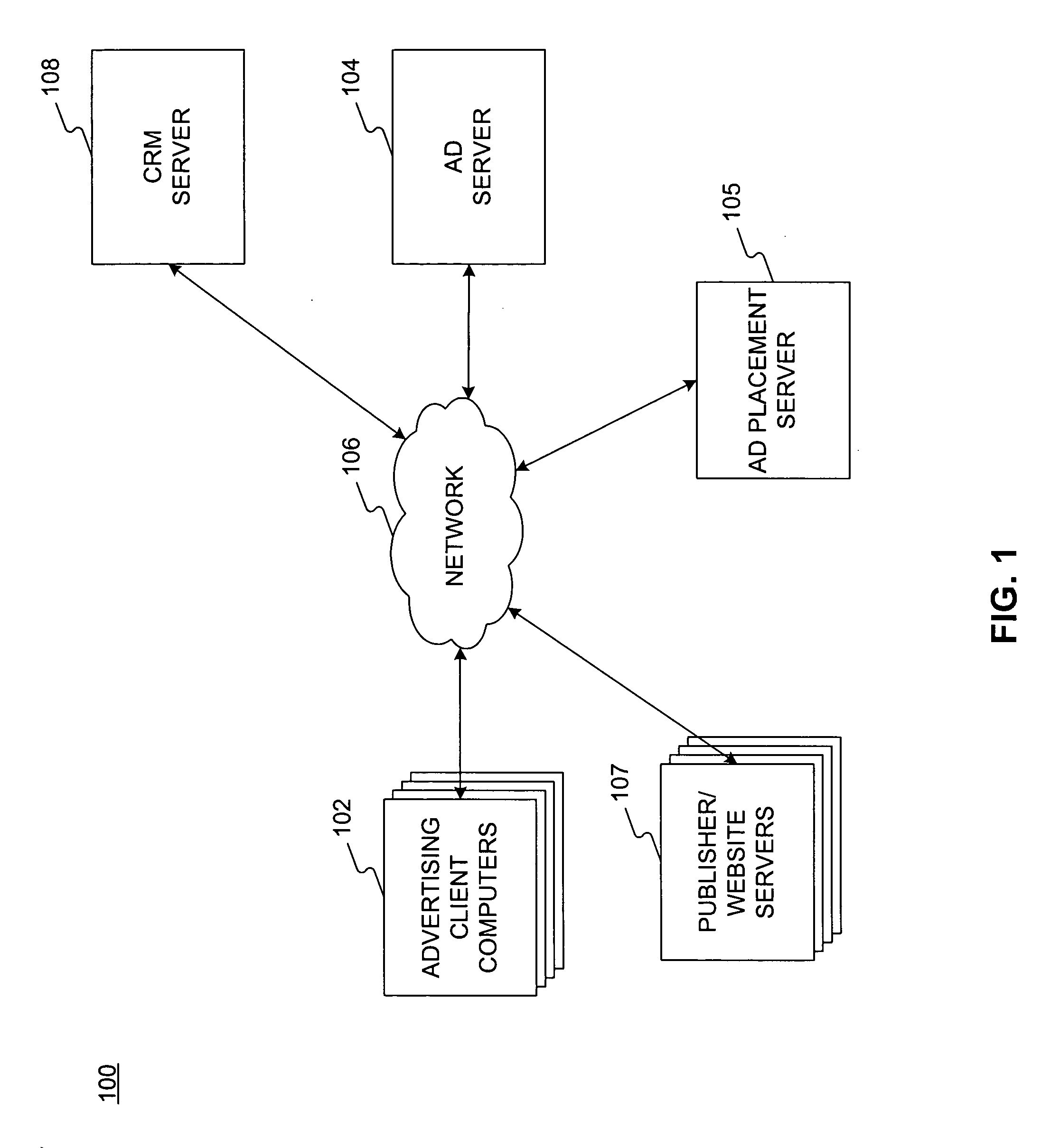 Apparatus and methods for streamlined term adjustment
