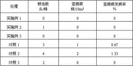 Special growth regulator for peanut seedling stage