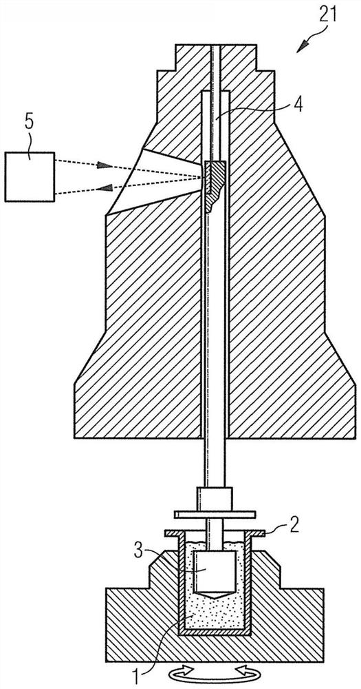 Equipment and method for measuring viscoelasticity changes in sample