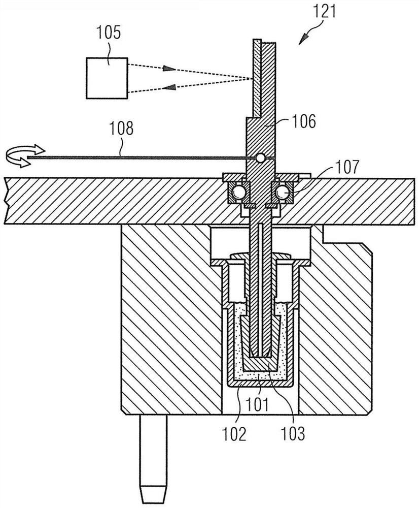 Equipment and method for measuring viscoelasticity changes in sample