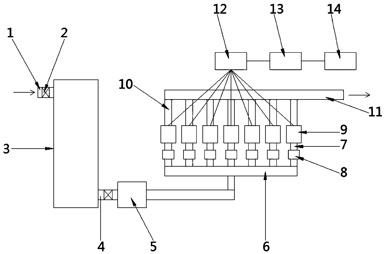 Multi-nutrient-layer aquatic organism analysis system