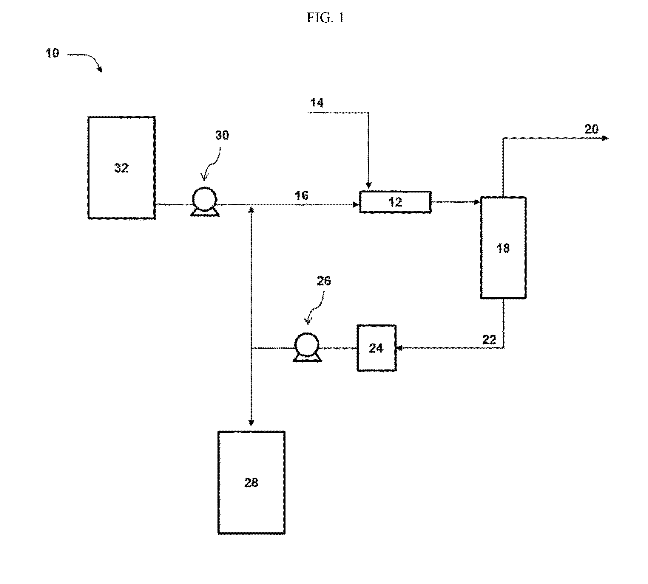 Sulfided Iron (II) Compound and Method of Manufacture