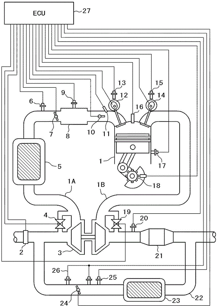 Control device for internal combustion engine