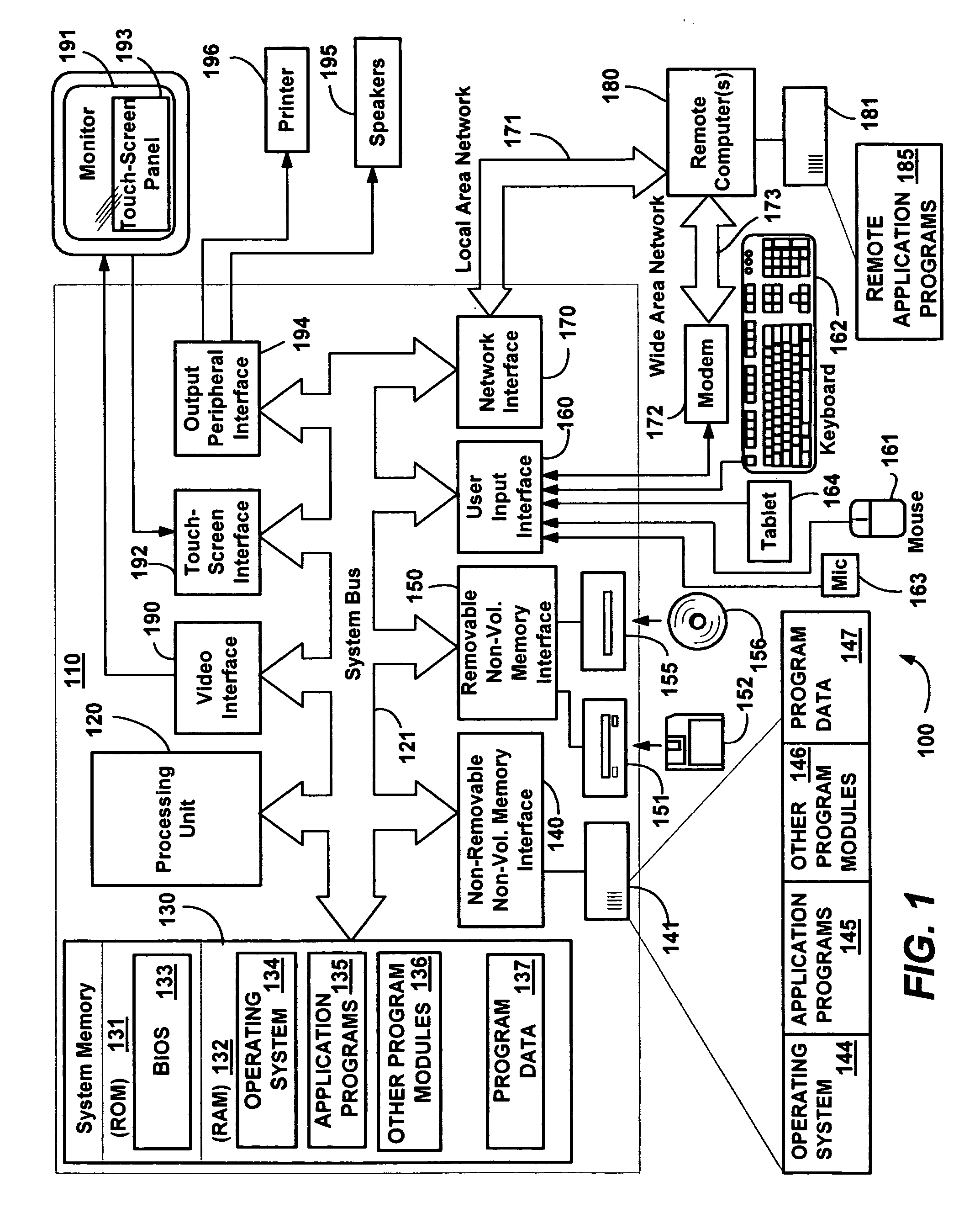 Method and system for computer application program task switching via a single hardware button