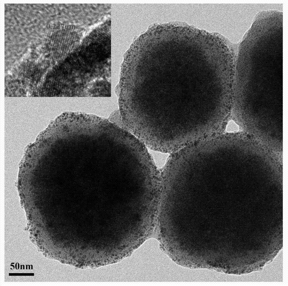 Preparation method of magneitc polymer microspheres for in situ immobilization of noble metal catalyst