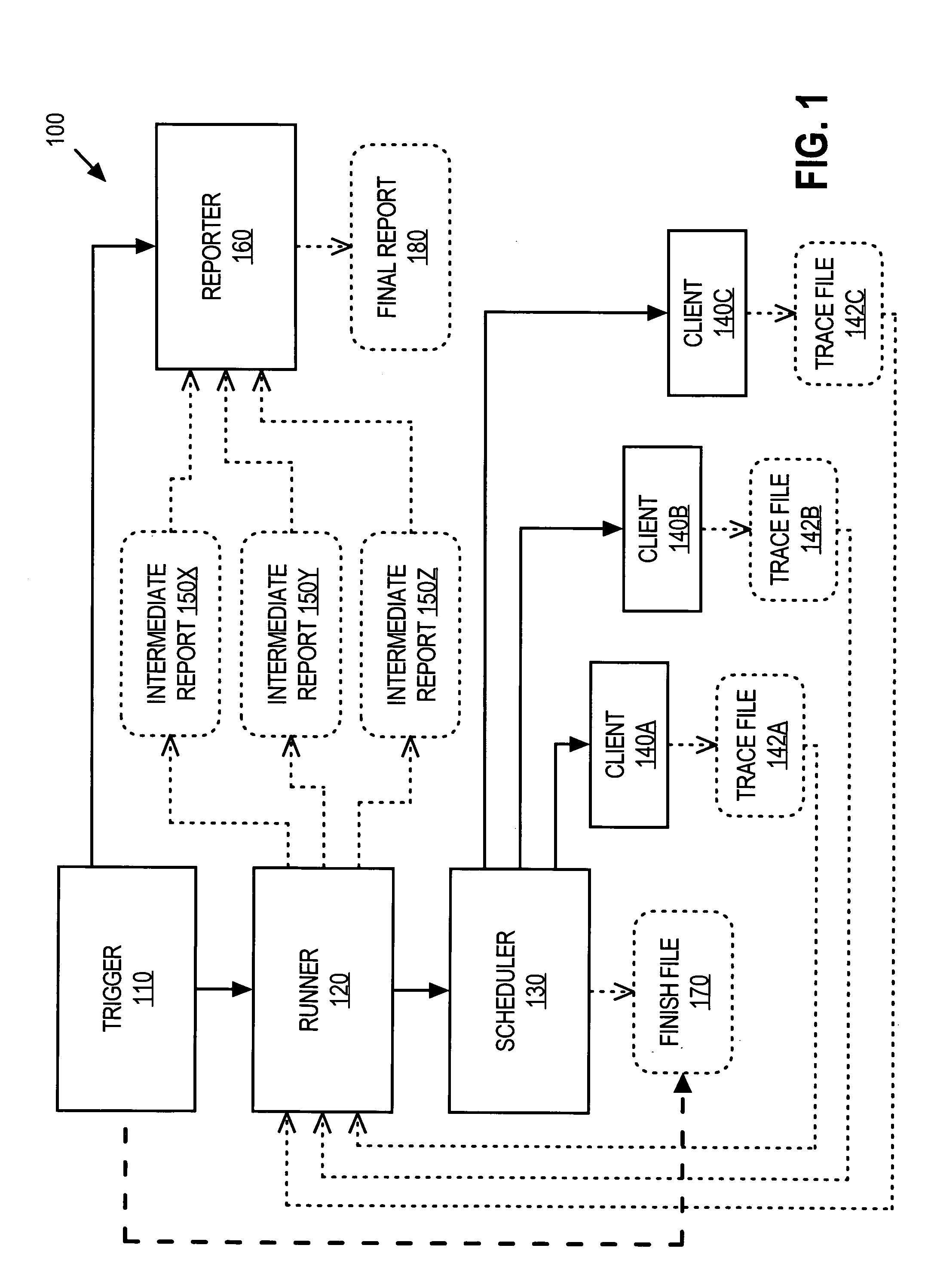 Mechanism for testing execution of applets with plug-ins and applications