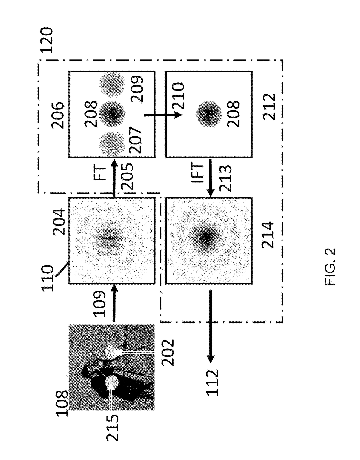 Coherent Diffractive Imaging With Spaced-Apart Beams