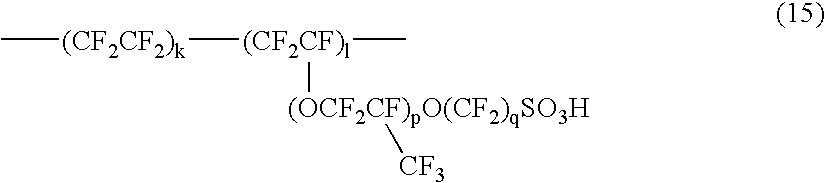 Vinyl monomer with superacid ester group and polymer of the same