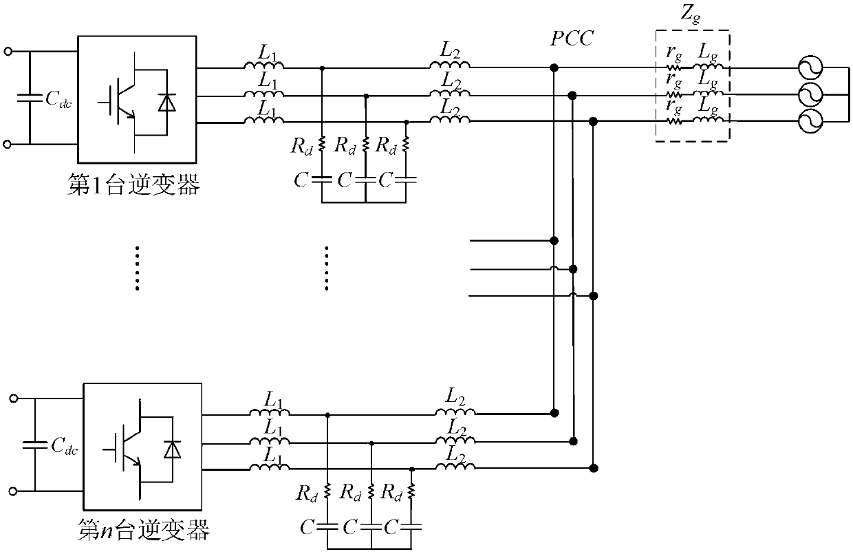 Multi-inverter system stability control method based on mode self-adaption in weak power grid