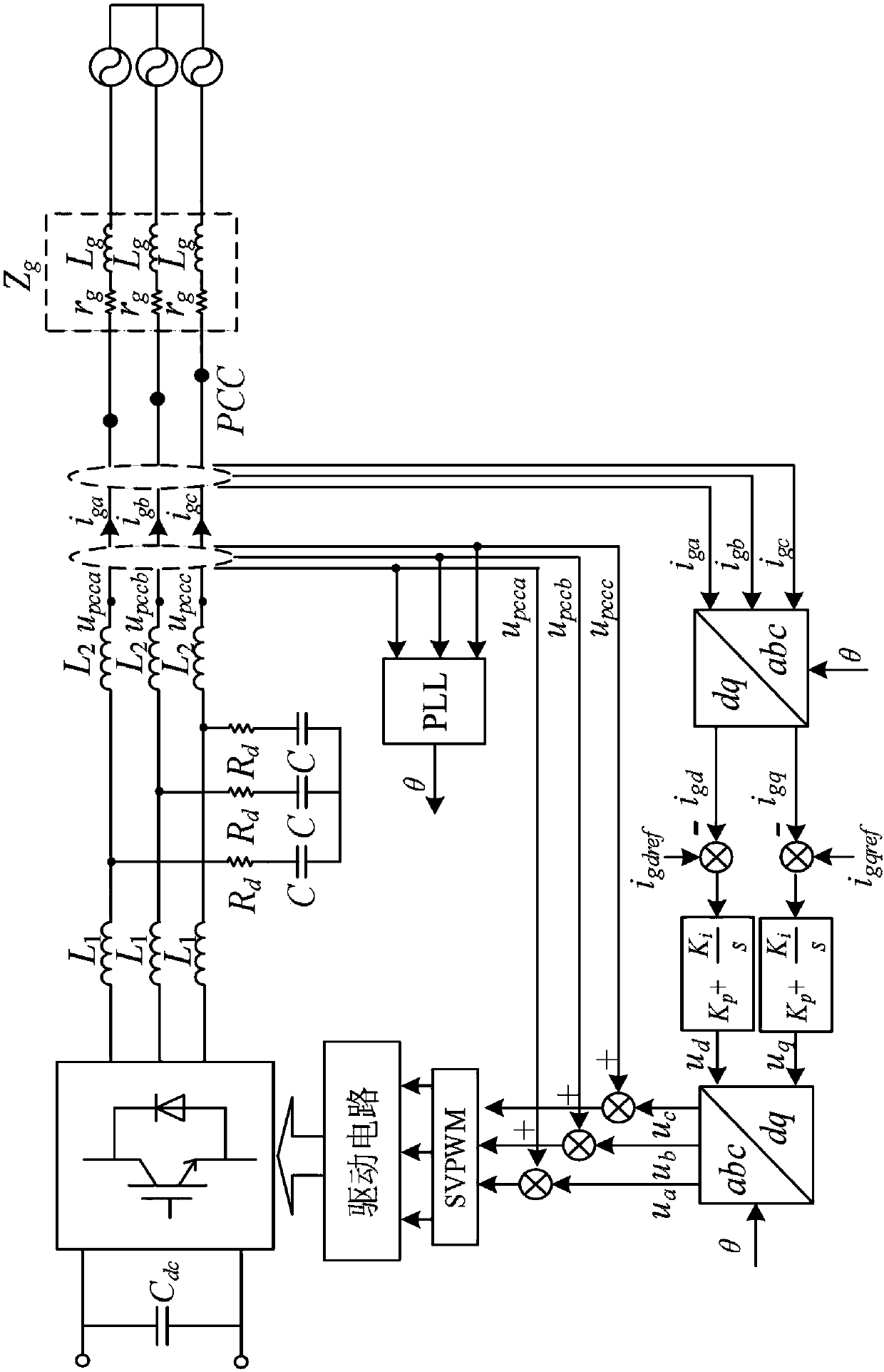 Multi-inverter system stability control method based on mode self-adaption in weak power grid