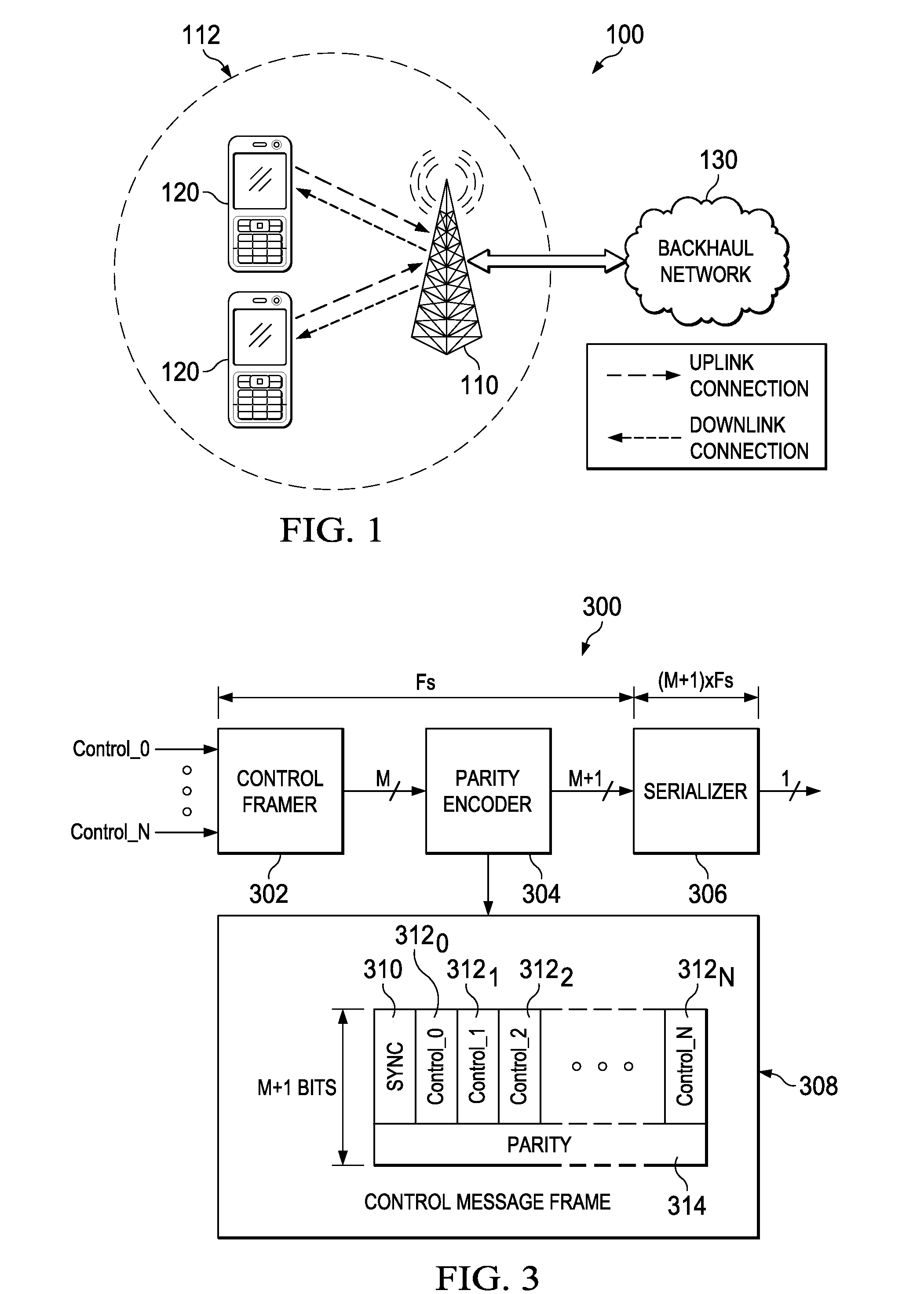 Systems and Methods for RRU Control Messaging Architecture for Massive MIMO Systems