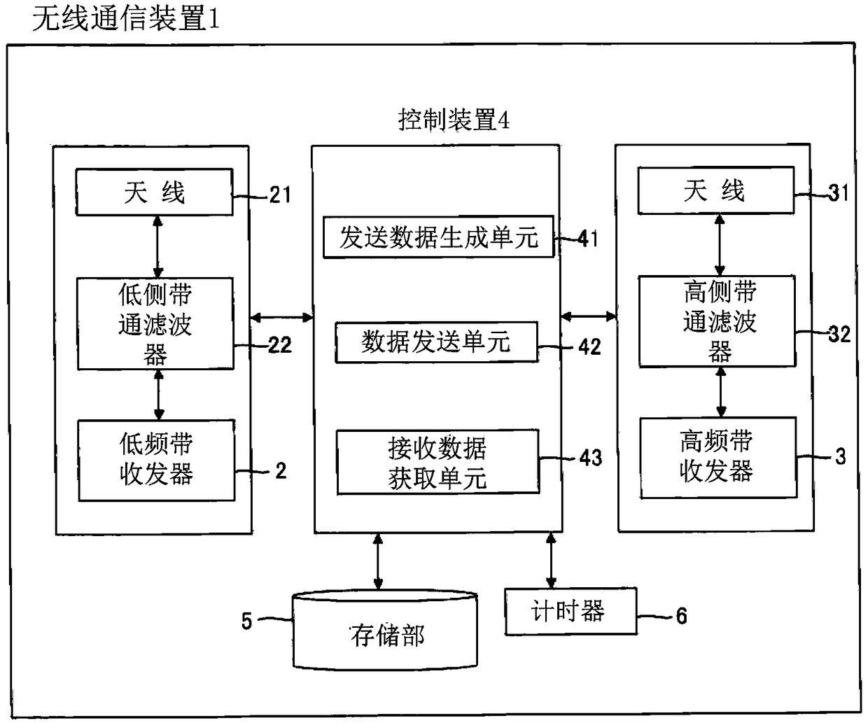 Wireless communication device and wireless communication system using same