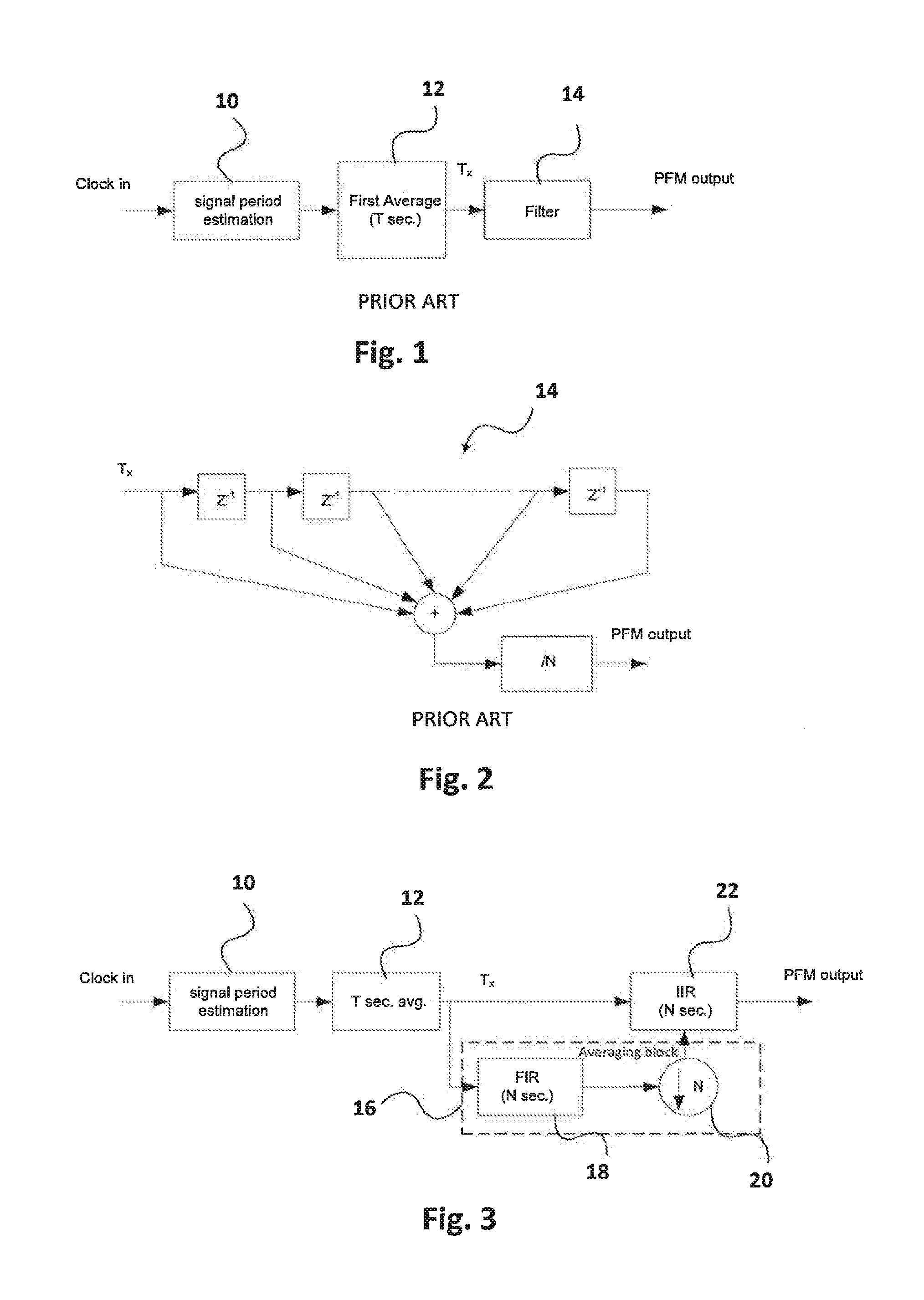 Precision frequency monitor