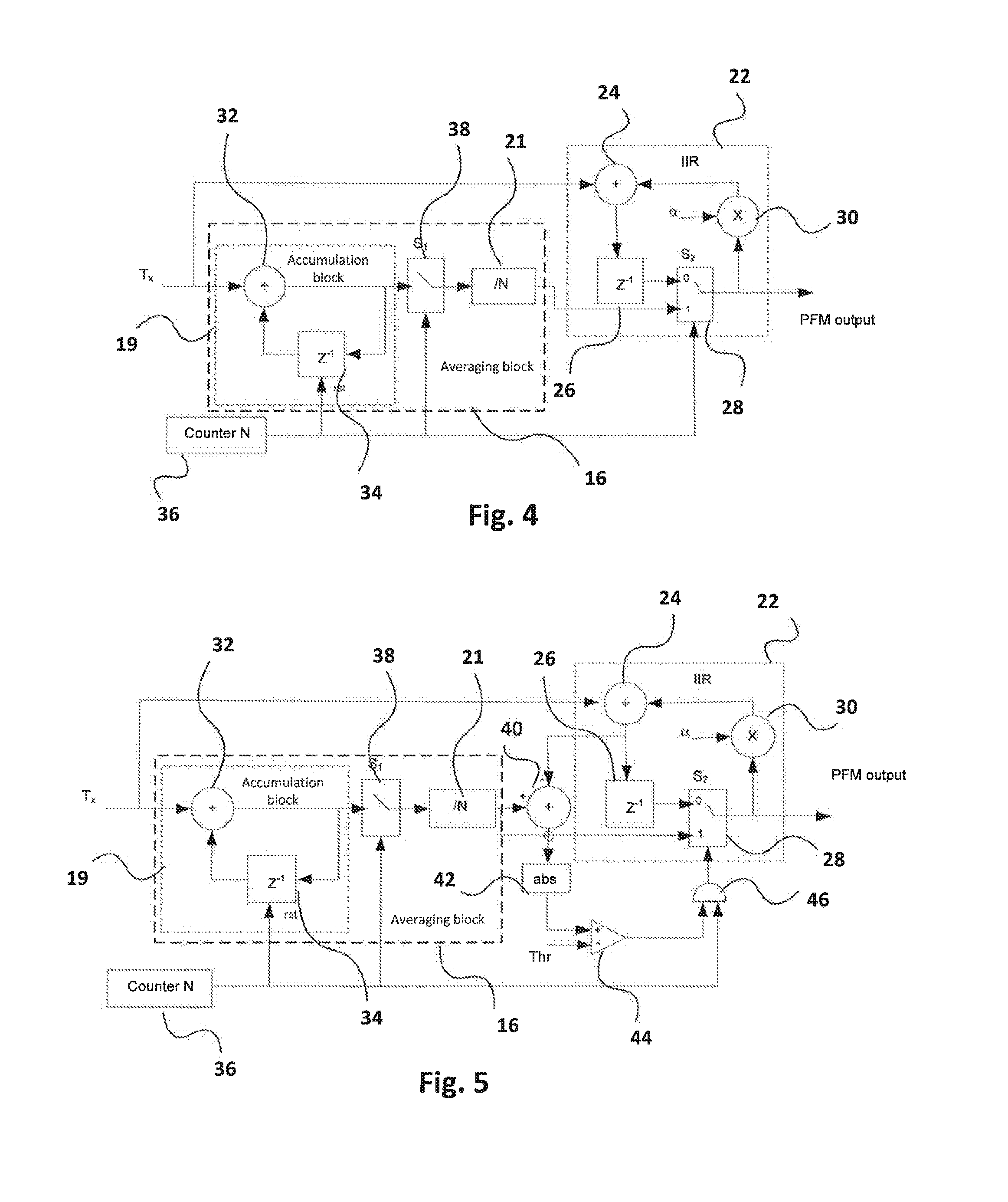 Precision frequency monitor