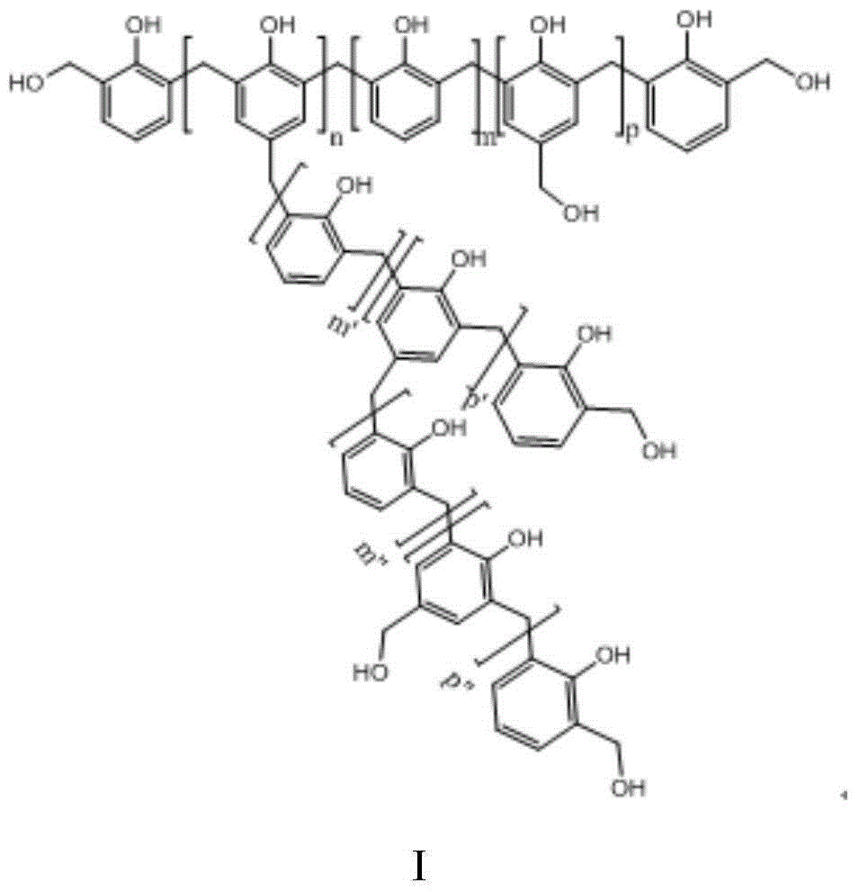 Phenolic-resin-modified urea formaldehyde resin and preparation method thereof