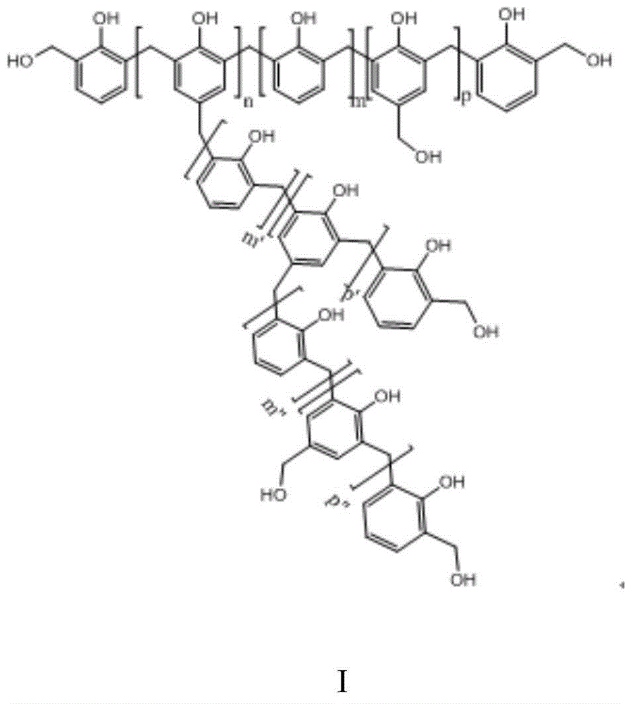 Phenolic-resin-modified urea formaldehyde resin and preparation method thereof