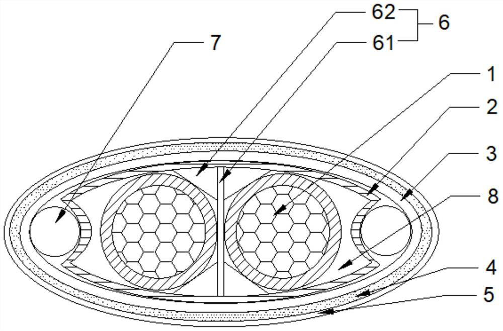 Anti-overheating cable