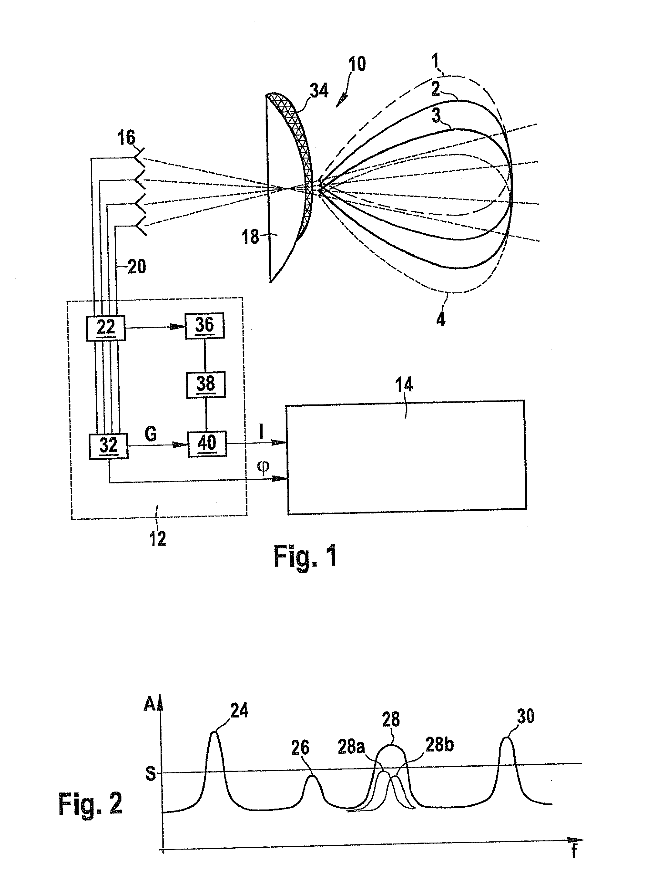 Method for detecting icing at an angle-resolving radar sensor in a driver assistance system for motor vehicles