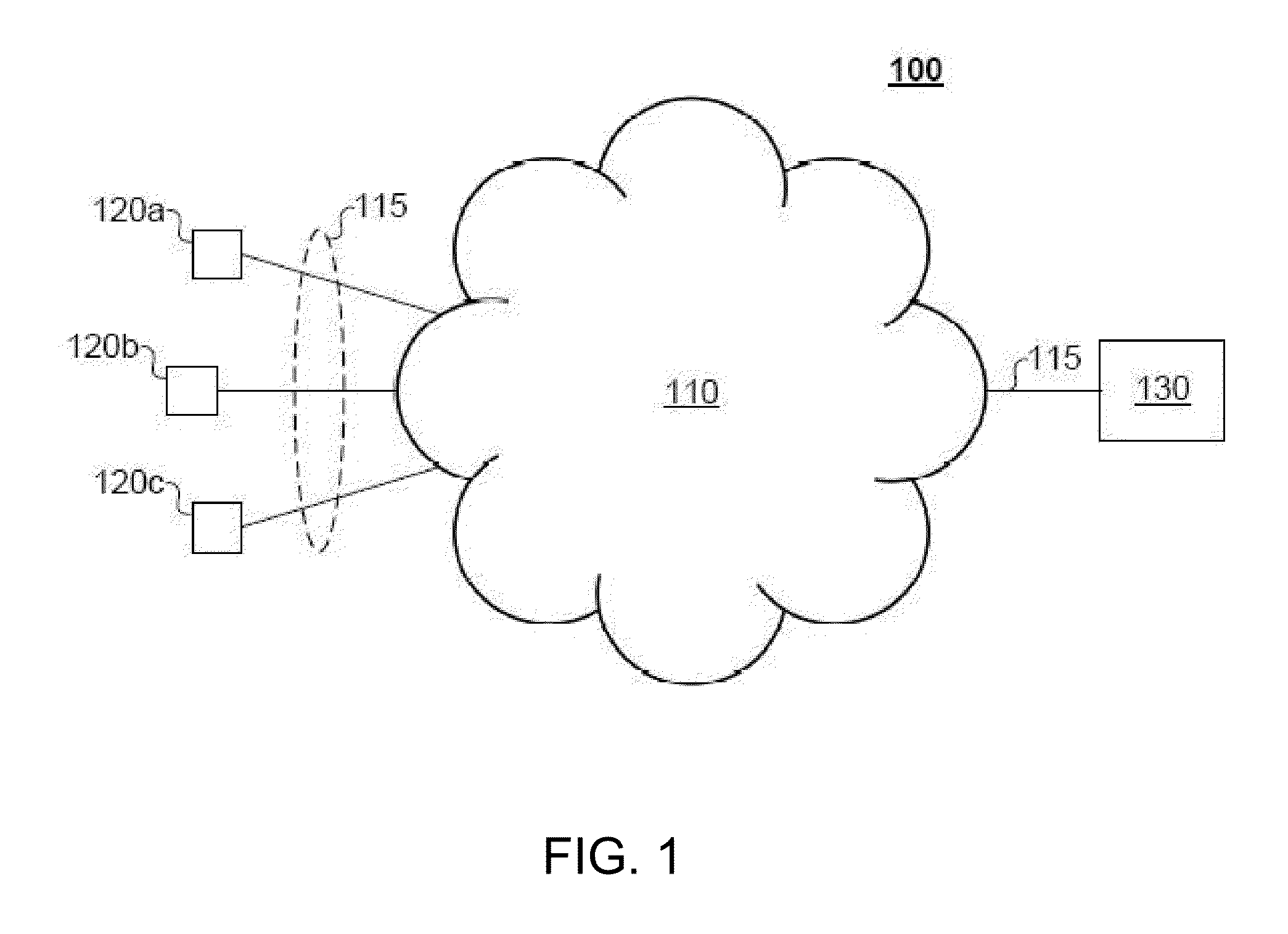 Methods and apparatus for detecting and limiting focused server overload in a network