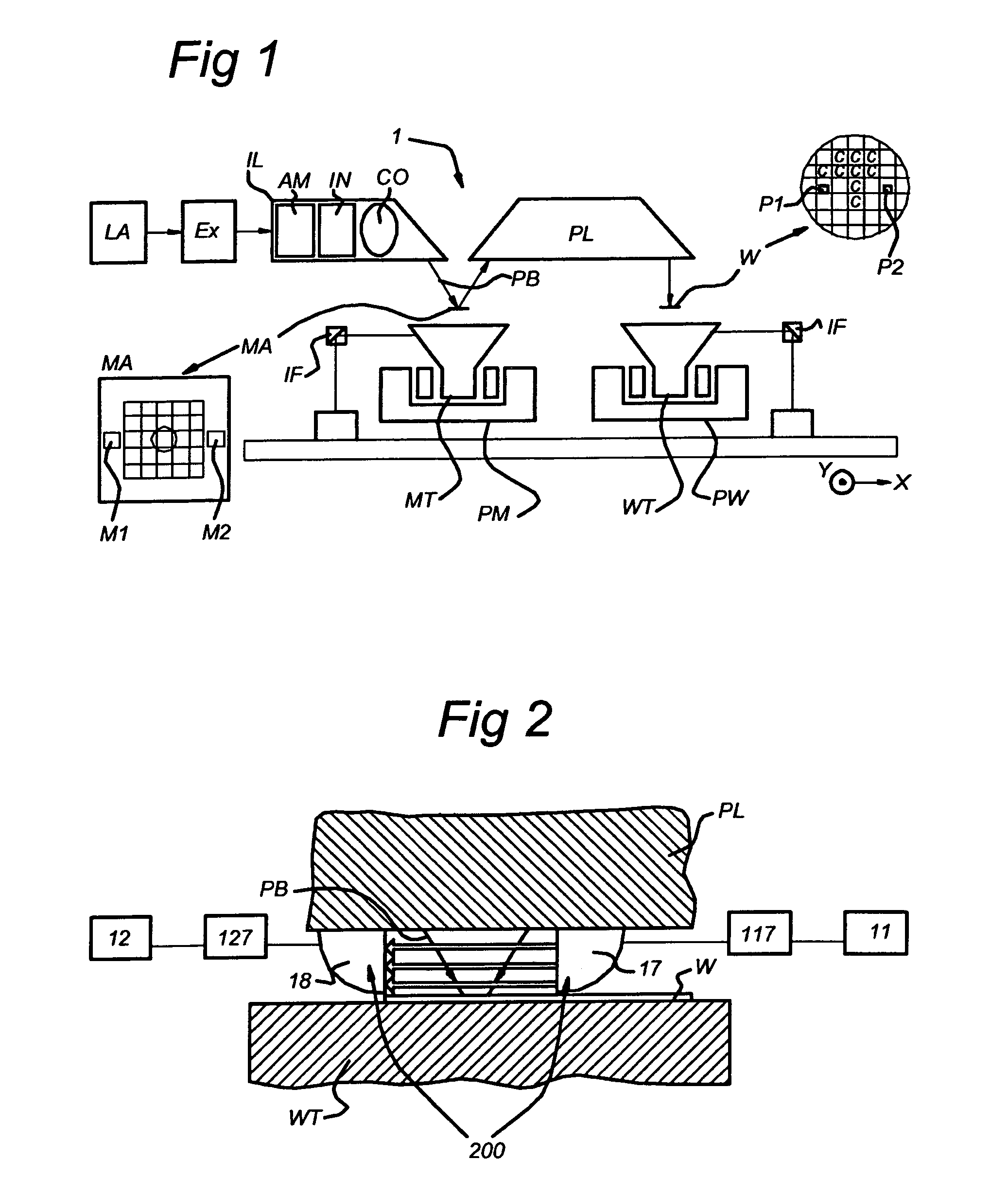 Lithographic apparatus comprising a gas flushing system