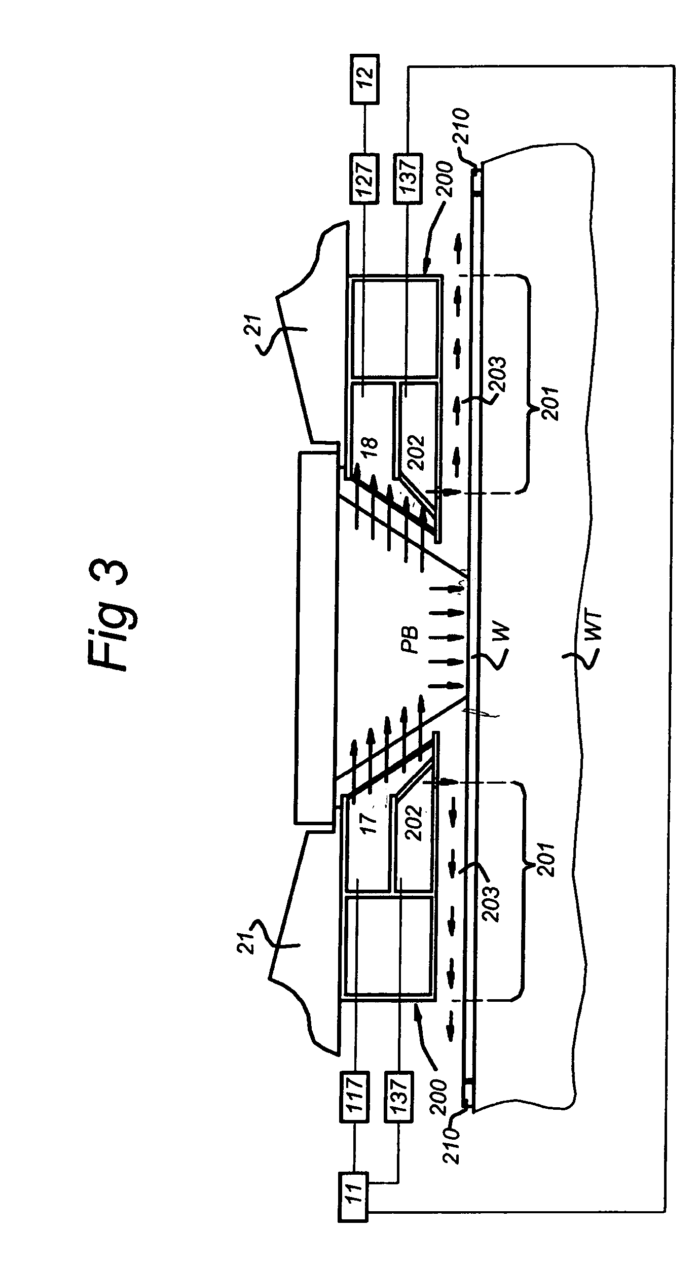 Lithographic apparatus comprising a gas flushing system
