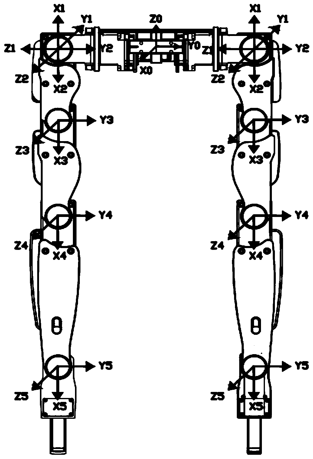 Flexible control method for mechanical arm based on dynamics