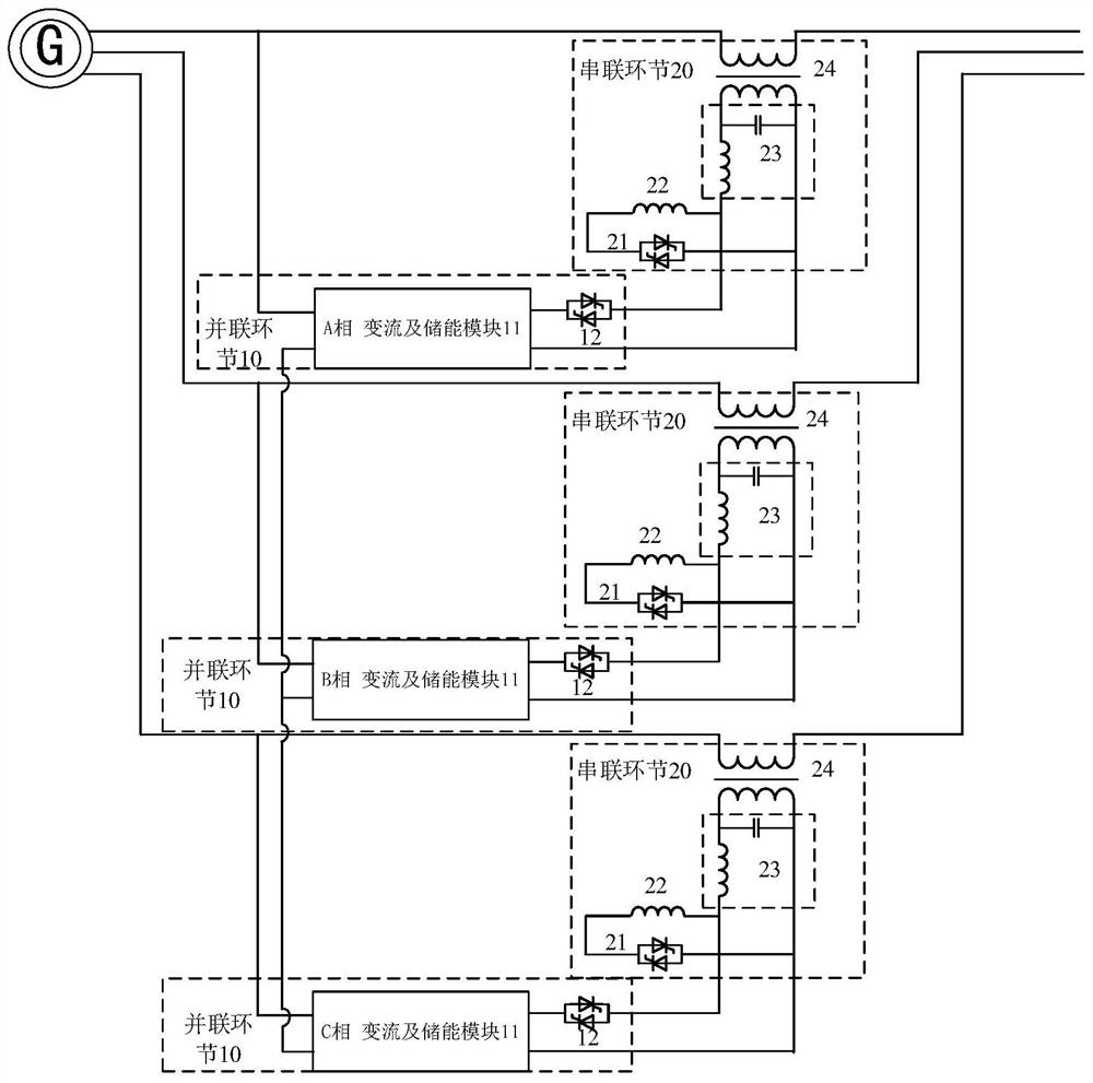 An energy storage system and offshore wind power device suitable for offshore wind power