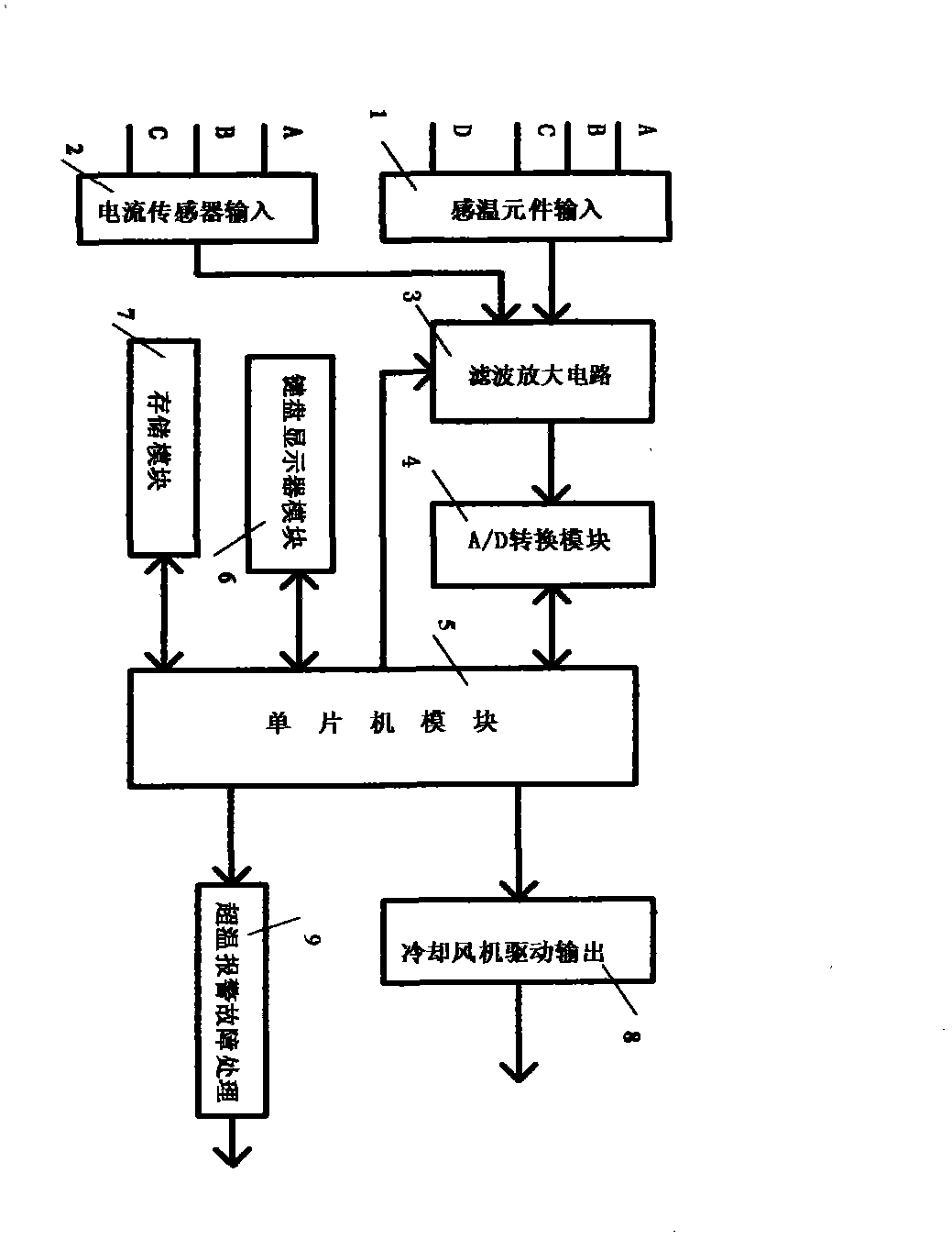 Temperature display controlling device for dry-type transformer
