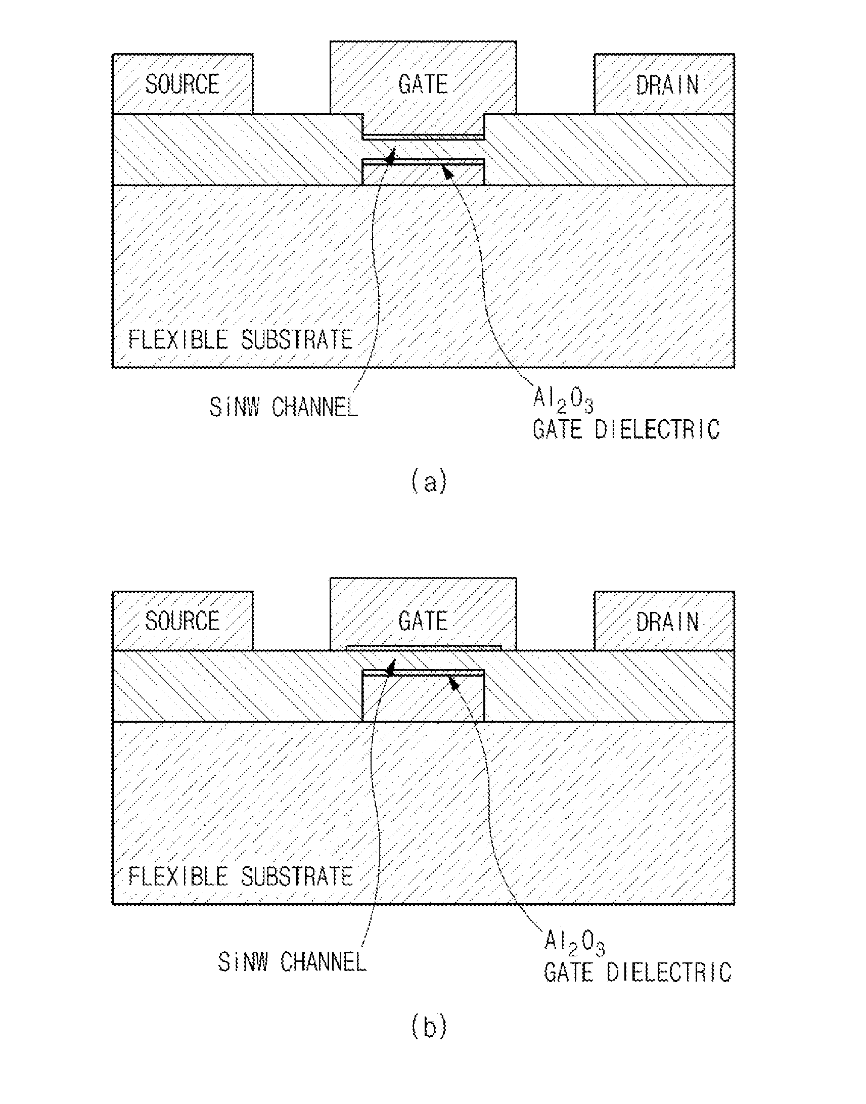 Transistor using single crystal silicon nanowire and method for manufacturing same