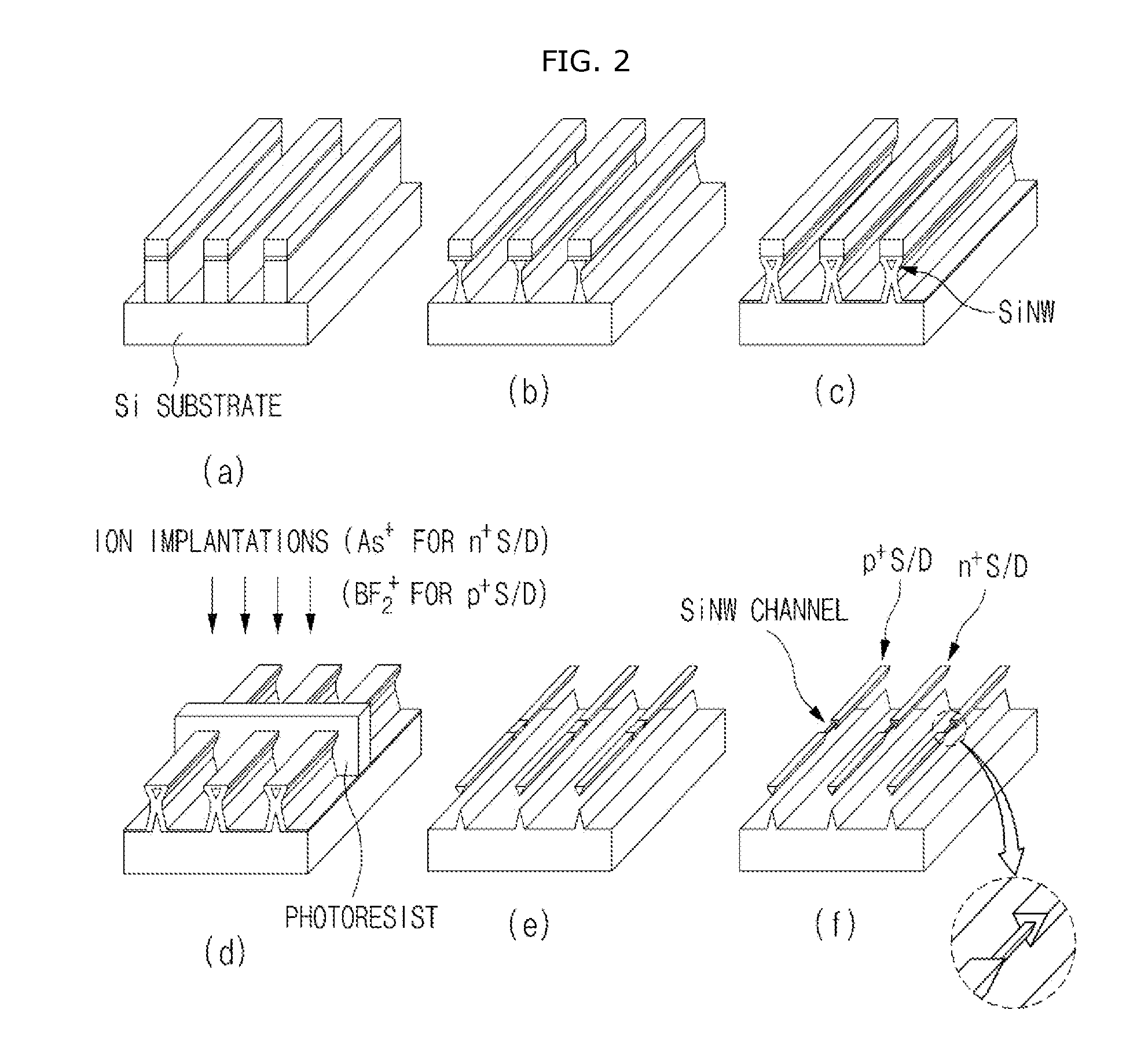 Transistor using single crystal silicon nanowire and method for manufacturing same