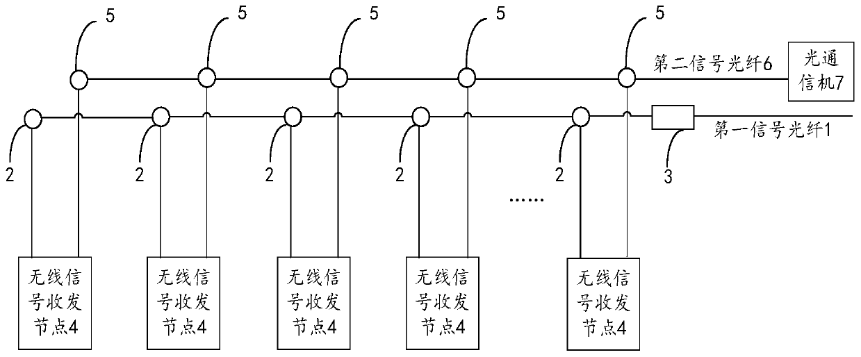 Wireless signal transceiver device and wireless signal transceiver chain