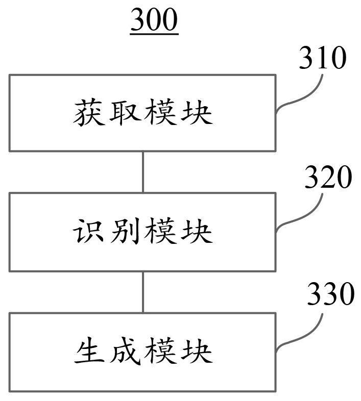 A charging and discharging control method and system for smart solar luggage